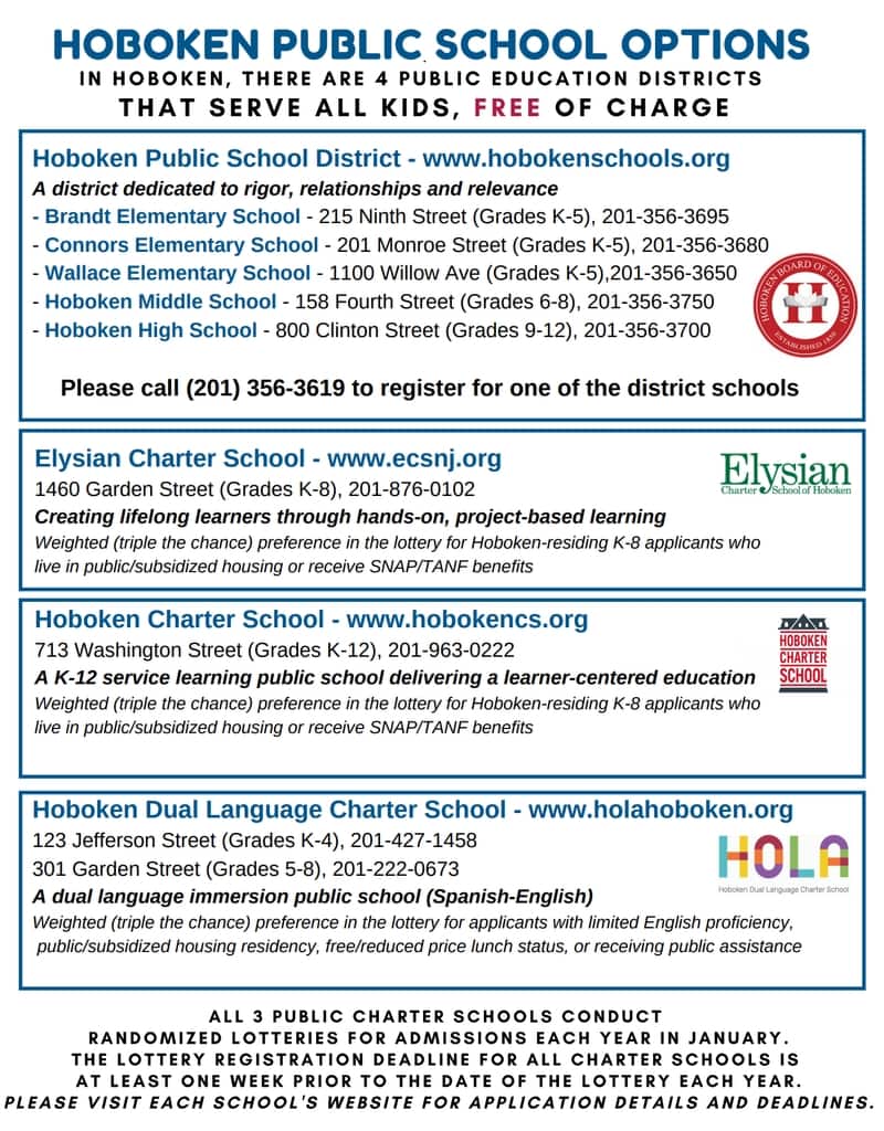 Hoboken Fire Department